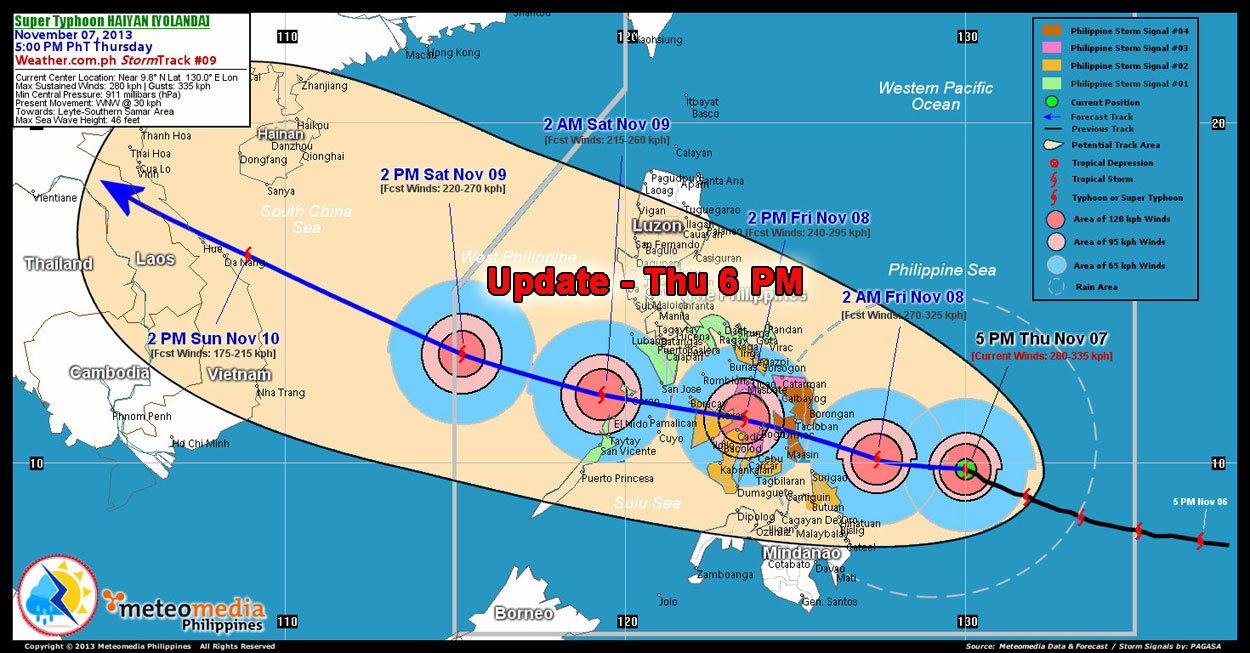 Haiyan-update-thu-6-pm