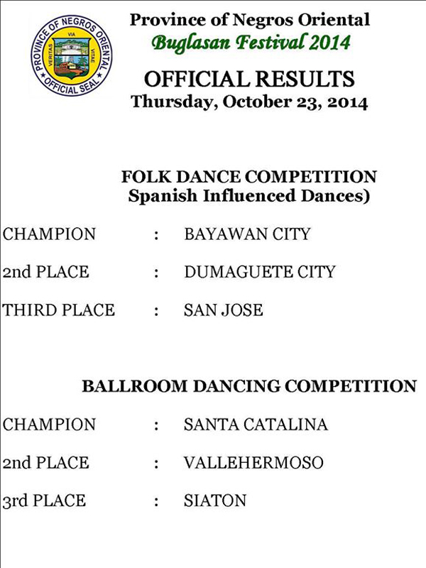 results falk dance & ballrom