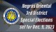 Negros Oriental 3rd District Special Elections